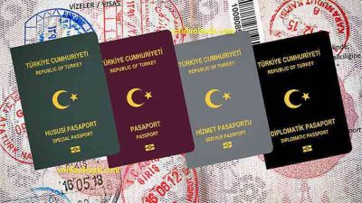 Visa Thổ Nhĩ Kỳ bao nhiêu tiền